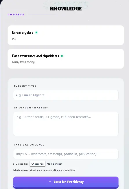 Guide Knowledge