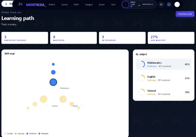 Learning Path